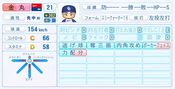 中日ドラフト1位・金丸夢斗、7月28日(月)『パワプロ2025』アップデートでの選手能力査定