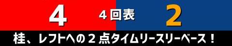 9月9日(木)　セ・リーグ公式戦「広島vs.中日」【試合結果、打席結果】　中日、5-12で敗戦…　一時は同点に追いつくも中盤以降突き放される…