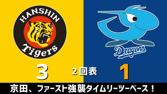 7月19日(日)　セ・リーグ公式戦「阪神vs.中日」　スコア速報