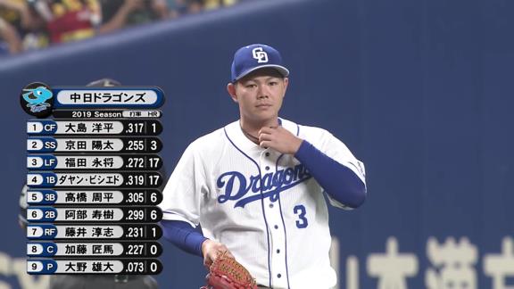 中日・大野雄大投手、ノーヒットノーラン達成の日　とある方法で2人のキャッチャーに感謝を伝える