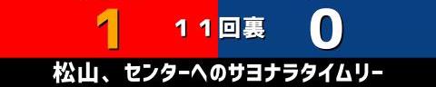 8月17日(水)　セ・リーグ公式戦「広島vs.中日」【全打席結果速報】　土田龍空、石垣雅海、高橋宏斗らが出場！！！