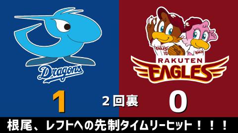 3月7日(日)　オープン戦「中日vs.楽天」【試合結果、打席結果】　中日、接戦を制して3-2で勝利！！！