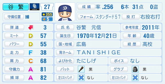 谷繁元信さん、『パワプロ2026』での中日ドラゴンズ歴代レジェンドチームOB選手能力査定・紹介文