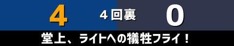 6月5日(土)　セ・パ交流戦「中日vs.オリックス」【試合結果、打席結果】　中日、6-3で勝利！　1点差まで詰め寄られるもホームランで再び突き放す！