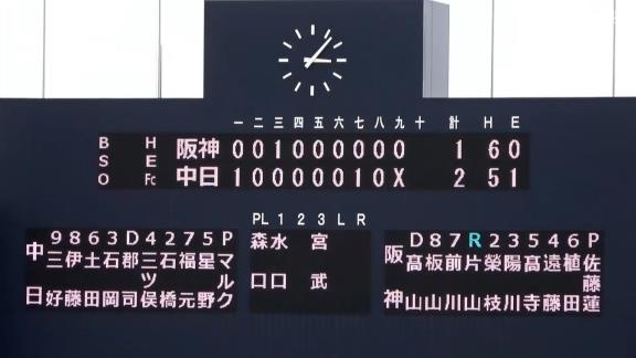 3月25日(金)　ファーム公式戦「中日vs.阪神」【試合結果、打席結果】　中日2軍、2-1で勝利！　接戦を制して2連勝！！！