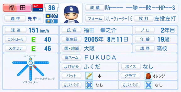 中日・福田幸之介、9月25日(木)『パワプロ2025』アップデートでの選手能力査定