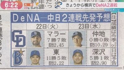 9月22日(火)からのセ・リーグ公式戦「DeNAvs.中日」2連戦、両チーム先発予想4人