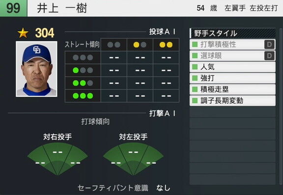 4月21日(月)に『プロスピ2025』アップデート!!! OB選手、中日・井上一樹監督の選手能力査定