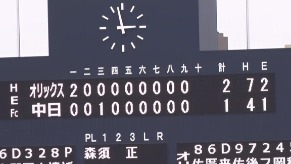 3月7日(日)　ファーム・春季教育リーグ「中日vs.オリックス」【試合結果、打席結果】　中日2軍、1-2で敗戦…