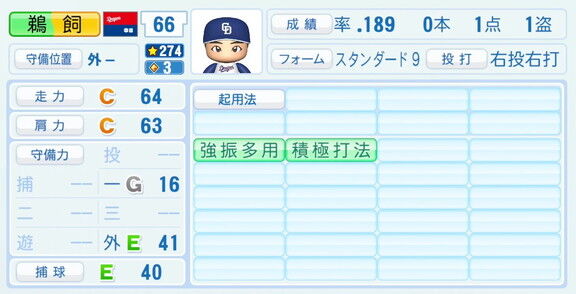 中日・鵜飼航丞、『パワプロ2026』8月20日(木)アップデートでの選手能力査定は…?