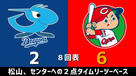 10月31日(土)　セ・リーグ公式戦「中日vs.広島」　スコア速報