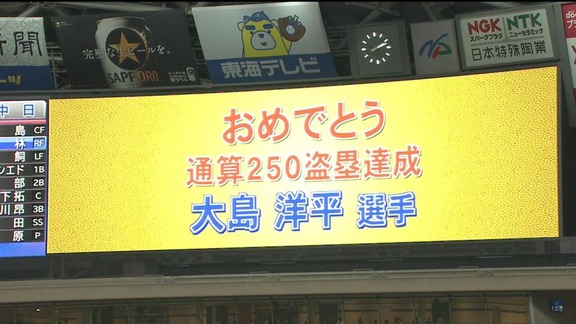 中日・大島洋平、通算250盗塁を達成！！！【動画】