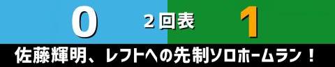 7月17日(土)　マイナビオールスターゲーム2021 第2戦【試合結果、セントラル・リーグ打席結果】　パ・リーグが4-3でセ・リーグに勝利