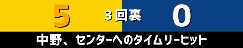 6月25日(土)　セ・リーグ公式戦「阪神vs.中日」【試合結果、打席結果】　中日、0-10で敗戦…　投手陣が阪神打線につかまり10失点、打線も9安打を放つも反撃ならず…