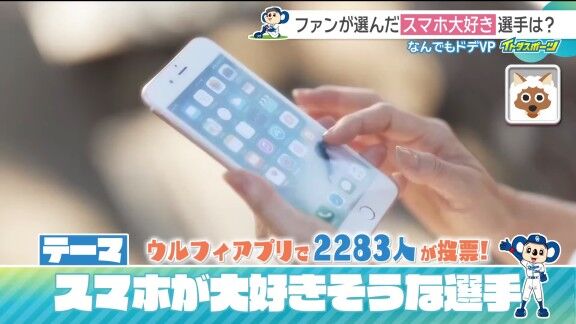 中日ドラゴンズファン2283人が選ぶ“スマホが大好きそうな選手”の投票結果　1位は…