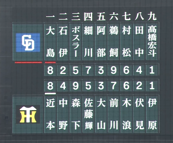 中日・阿部寿樹、先制タイムリーヒット！！！【動画】