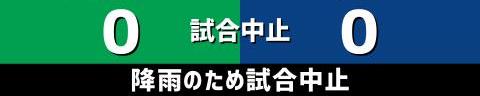 8月4日(木)　セ・リーグ公式戦「ヤクルトvs.中日」【全打席結果速報】　岡林勇希、レビーラ、土田龍空らが出場！！！