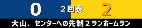 7月3日(日)　セ・リーグ公式戦「中日vs.阪神」【試合結果、打席結果】　中日、0-3で敗戦…　相手打線を上回る安打数を放ちながらも完封負け…