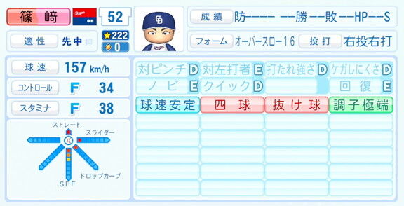 6月11日(木) 『パワプロ2026』が発売！！！　中日ドラフト3位・篠﨑国忠の選手能力査定・紹介文は…？