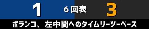 4月22日(金)　セ・リーグ公式戦「中日vs.巨人」【試合結果、打席結果】　中日、2-7で敗戦…　6回表に巨人打線が爆発、突き放される…