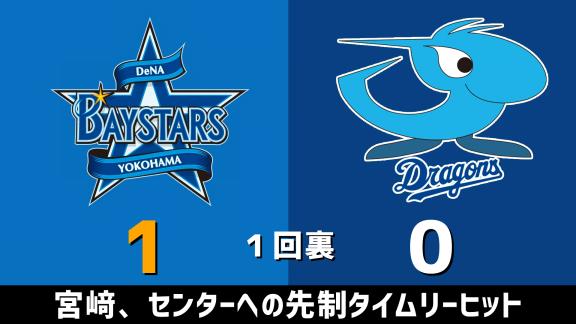 9月12日(土) セ・リーグ公式戦「DeNAvs.中日」 スコア速報