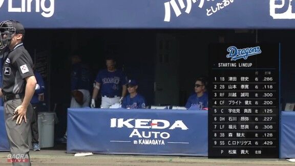 中日ドラゴンズ2軍、スタメン発表!!!