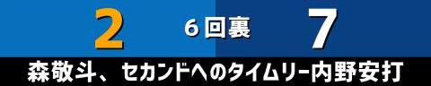 3月11日(土)　オープン戦「DeNAvs.中日」【試合結果、打席結果】　中日、9-5で勝利！！！　14安打9得点でついにオープン戦初勝利！！！