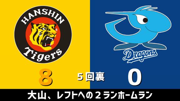 7月18日(土)　セ・リーグ公式戦「阪神vs.中日」　スコア速報