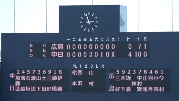 3月23日(火)　ファーム公式戦「中日vs.広島」【試合結果、打席結果】　中日2軍、エースの快投もあり4-0で完封勝利！！！