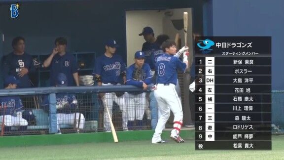 中日ドラフト3位・篠﨑国忠、久しぶりの登板を振り返る