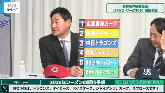 『JERAセ・リーグ レジェンドLIVE2026』解説者6人によるセ・リーグ順位予想一覧