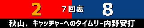5月25日(木)　セ・リーグ公式戦「広島vs.中日」【試合結果、打席結果】　中日、8-2で勝利！！！　これでカード勝ち越し！！！柳裕也が今季初勝利！！！
