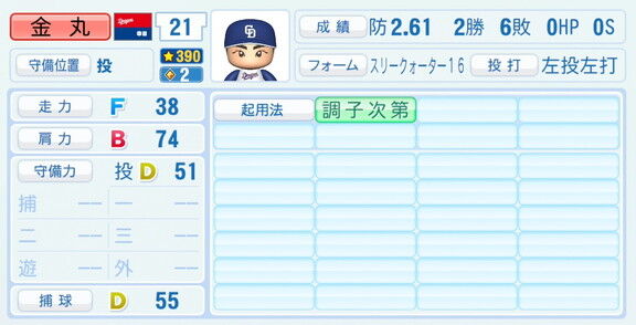中日・金丸夢斗、『パワプロ2026』8月20日(木)アップデートでの選手能力査定　大幅強化される！！！