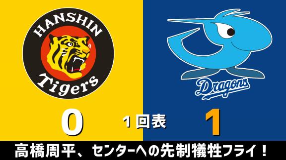 9月30日(水)　セ・リーグ公式戦「阪神vs.中日」　スコア速報