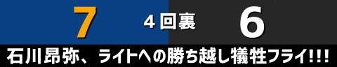 4月24日(日)　セ・リーグ公式戦「中日vs.巨人」【試合結果、打席結果】　中日、7-6で勝利！　一時5点ビハインドからの大逆転勝利で連敗ストップ！！！