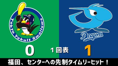 4月23日(金)　セ・リーグ公式戦「ヤクルトvs.中日」【試合結果、打席結果】　中日、4-6で逆転負け…連勝は2でストップ