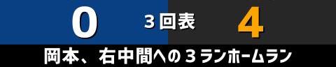 5月22日(土)　セ・リーグ公式戦「中日vs.巨人」【試合結果、打席結果】　中日、4-5で敗戦…　終盤に追い上げを見せるがあと一歩及ばず