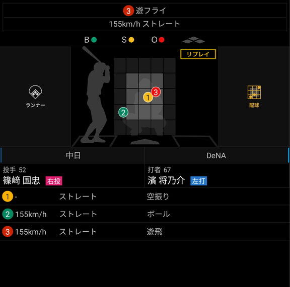 中日ドラフト3位・篠﨑国忠が計測していた球速