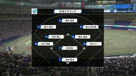 7月24日(金)　セ・リーグ公式戦「中日vs.DeNA」　中日ドラゴンズ、スタメン発表！！！