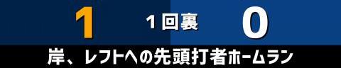 6月13日(日)　セ・パ交流戦「西武vs.中日」【試合結果、打席結果】　中日、3-4で敗戦…　一時は追いつくも終盤に勝ち越しを許す…