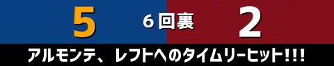 3月18日(土)　オープン戦「中日vs.楽天」【試合結果、打席結果】　中日、6-2で勝利！！！　初回先制を許すも逆転勝ち！これでオープン戦4連勝！！！