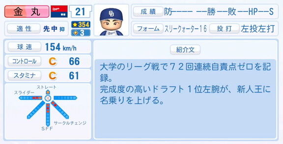 9月25日(木)『パワプロ2025』アップデート！！！　中日ドラフト1位・金丸夢斗の選手能力査定