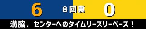 8月20日(金)　セ・リーグ公式戦「中日vs.阪神」【試合結果、打席結果】　中日、6-0で勝利！　柳裕也が圧巻の完封勝利！！！