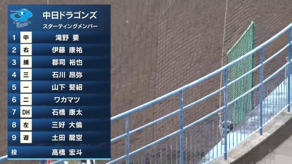 骨折から実戦復帰の中日・石川昂弥、2試合連続タイムリー！！！　タイムリーツーベース＆タイムリーヒットで2安打2打点の活躍！！！