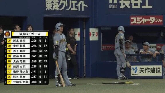 7月15日(水) セ・リーグ公式戦「中日vs.阪神」 中日ドラゴンズ、スタメン発表!!!