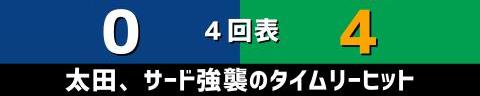 4月19日(火)　セ・リーグ公式戦「中日vs.ヤクルト」【試合結果、打席結果】　中日、4-12で敗戦…　投手陣が序盤からヤクルト打線につかまる…