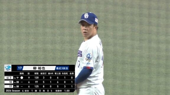 4月24日(金)　セ・リーグ公式戦「中日vs.ヤクルト」　中日ドラゴンズ、スタメン発表！！！