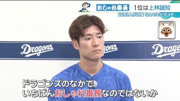 中日・上林誠知、ファッションへの意識を明かす