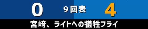 3月29日(火)　セ・リーグ公式戦「中日vs.DeNA」【全打席結果速報】　ホーム開幕戦！！！岡林勇希、根尾昂、石川昂弥らが出場！！！