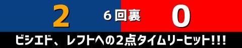 3月14日(火)　オープン戦「中日vs.広島」【試合結果、打席結果】　中日、2-2で引き分け　2点を先制するも試合終盤に追いつかれる